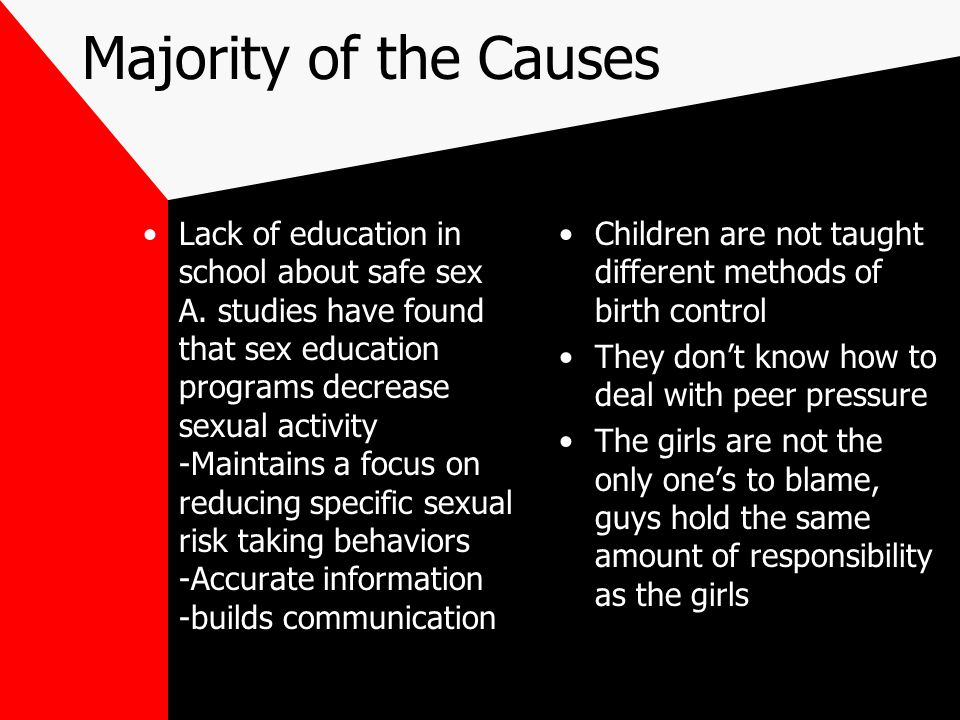 Majority of the Causes Lack of education in school about safe sex A.