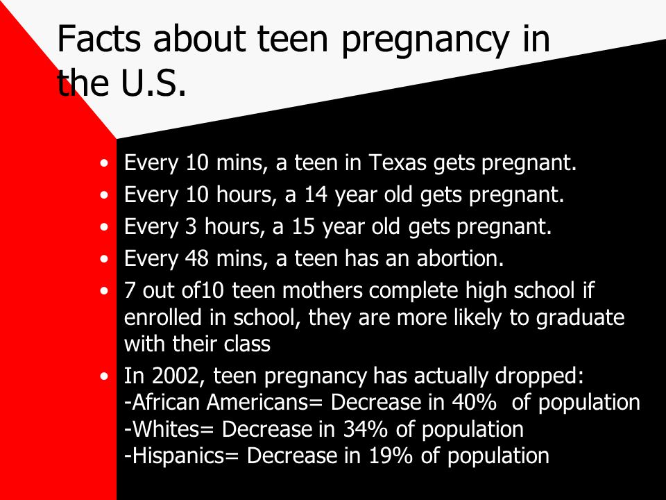 Facts about teen pregnancy in the U.S. Every 10 mins, a teen in Texas gets pregnant.