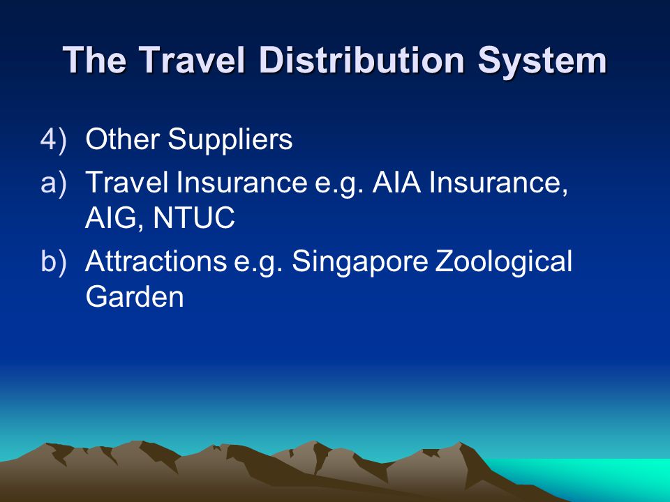 Aia travel insurance