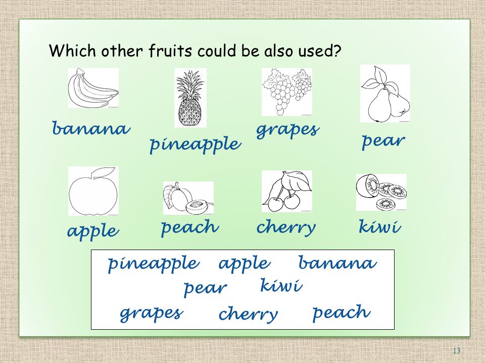 Which other fruits could be also used.