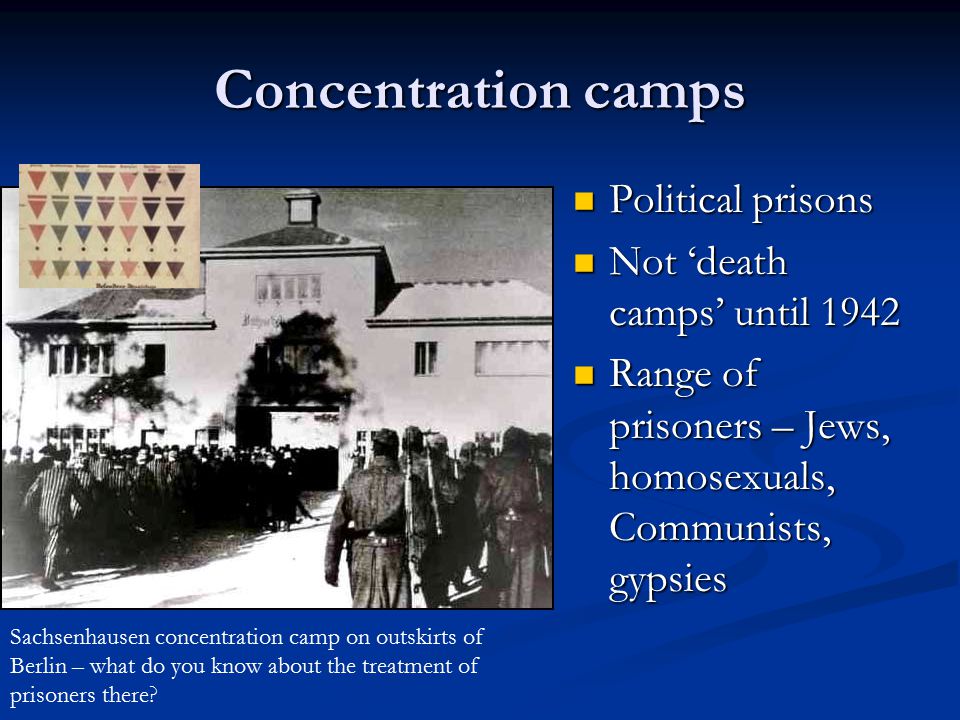Concentration camps Political prisons Political prisons Not ‘death camps’ until 1942 Not ‘death camps’ until 1942 Range of prisoners – Jews, homosexuals, Communists, gypsies Range of prisoners – Jews, homosexuals, Communists, gypsies Sachsenhausen concentration camp on outskirts of Berlin – what do you know about the treatment of prisoners there