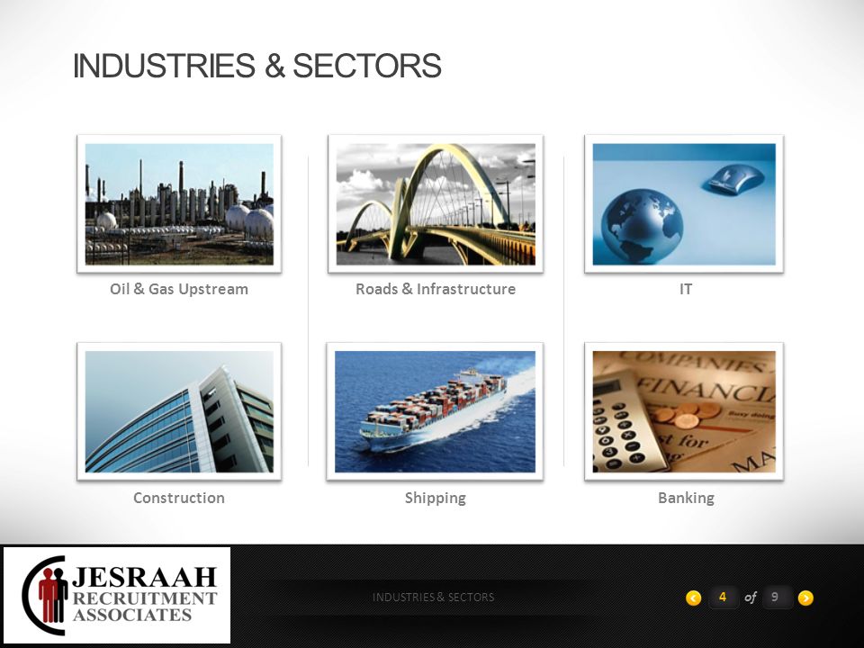 INDUSTRIES & SECTORS 4of9 Oil & Gas UpstreamRoads & InfrastructureIT ConstructionShippingBanking