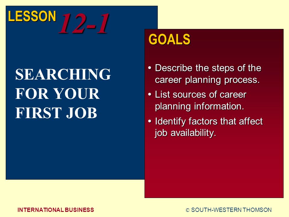 © SOUTH-WESTERN THOMSONINTERNATIONAL BUSINESS LESSON12-1 GOALS  Describe the steps of the career planning process.
