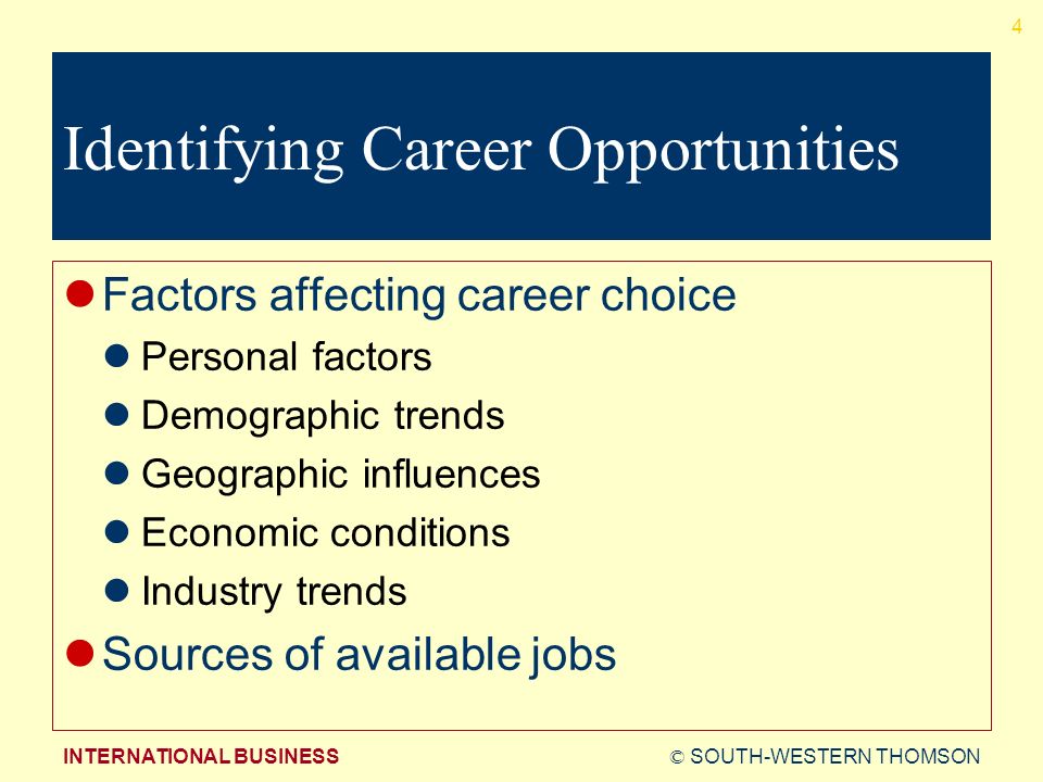 © SOUTH-WESTERN THOMSONINTERNATIONAL BUSINESS 4 Identifying Career Opportunities Factors affecting career choice Personal factors Demographic trends Geographic influences Economic conditions Industry trends Sources of available jobs