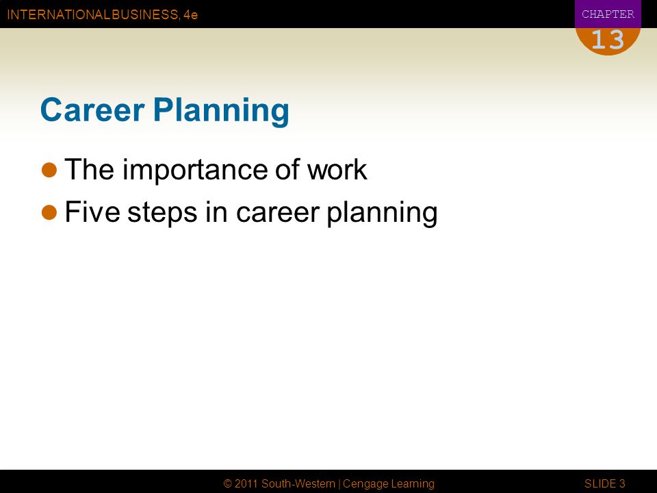 INTERNATIONAL BUSINESS, 4e CHAPTER © 2011 South-Western | Cengage Learning SLIDE 3 13 Career Planning The importance of work Five steps in career planning