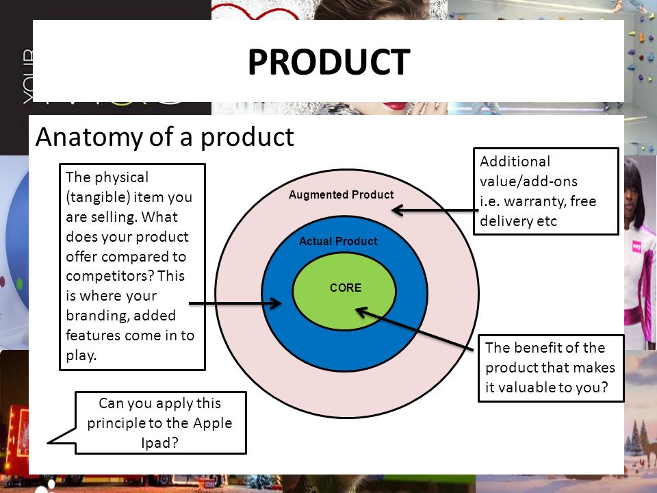 PRODUCT Anatomy of a product CORE Actual Product Augmented Product Additional value/add-ons i.e.