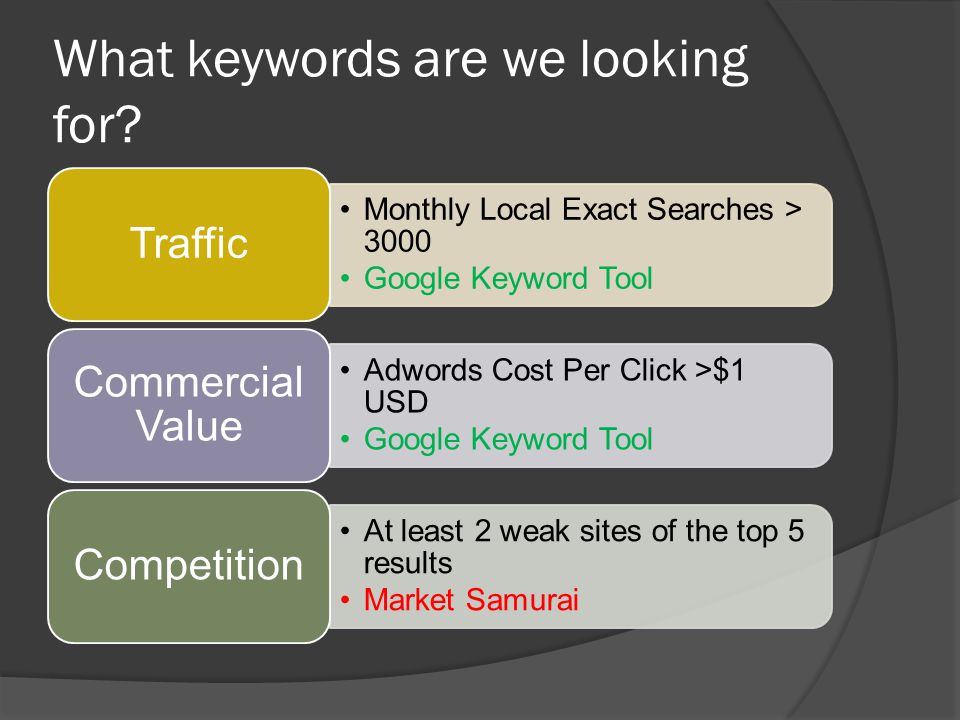 What keywords are we looking for.