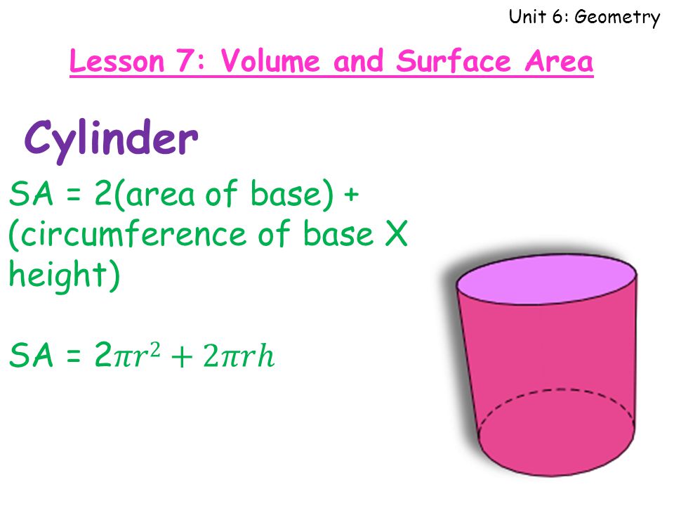 Unit 6: Geometry Cylinder Lesson 7: Volume and Surface Area