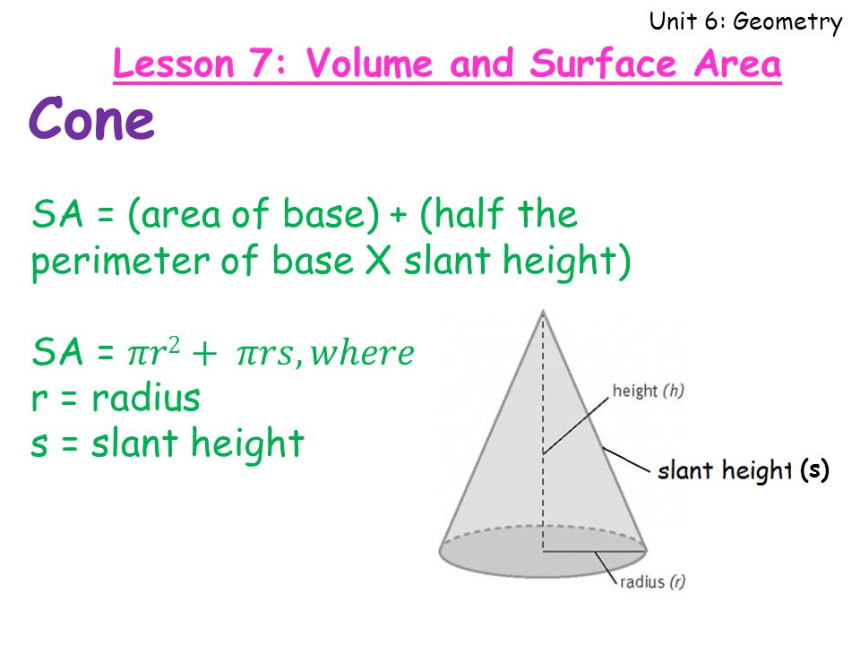 Unit 6: Geometry Cone (s) Lesson 7: Volume and Surface Area