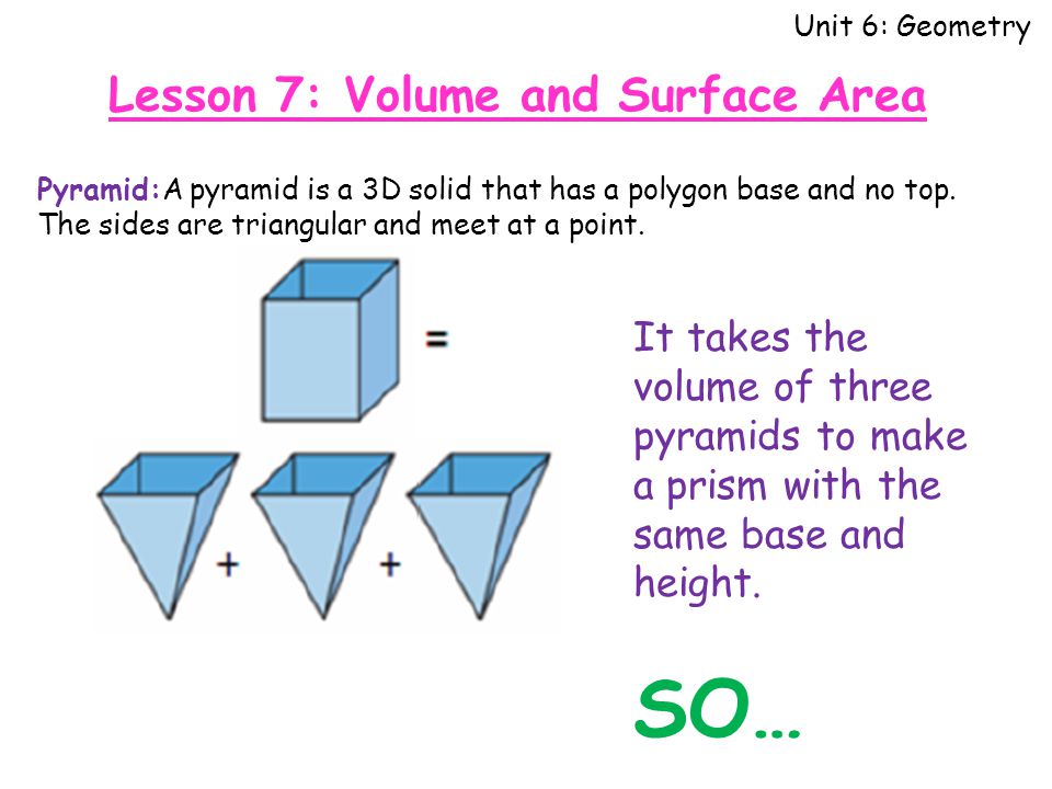 Unit 6: Geometry Pyramid:A pyramid is a 3D solid that has a polygon base and no top.