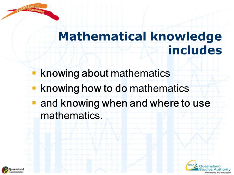 Mathematical knowledge includes  knowing about mathematics  knowing how to do mathematics  and knowing when and where to use mathematics.