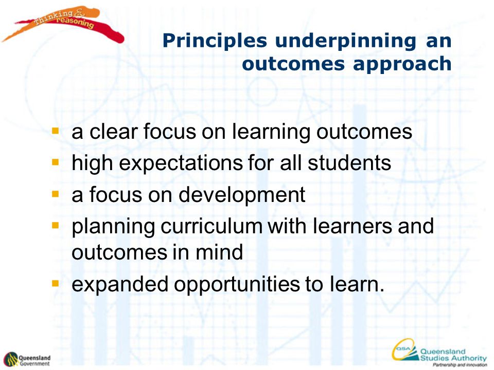 Principles underpinning an outcomes approach  a clear focus on learning outcomes  high expectations for all students  a focus on development  planning curriculum with learners and outcomes in mind  expanded opportunities to learn.