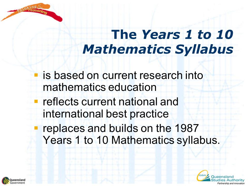 The Years 1 to 10 Mathematics Syllabus  is based on current research into mathematics education  reflects current national and international best practice  replaces and builds on the 1987 Years 1 to 10 Mathematics syllabus.