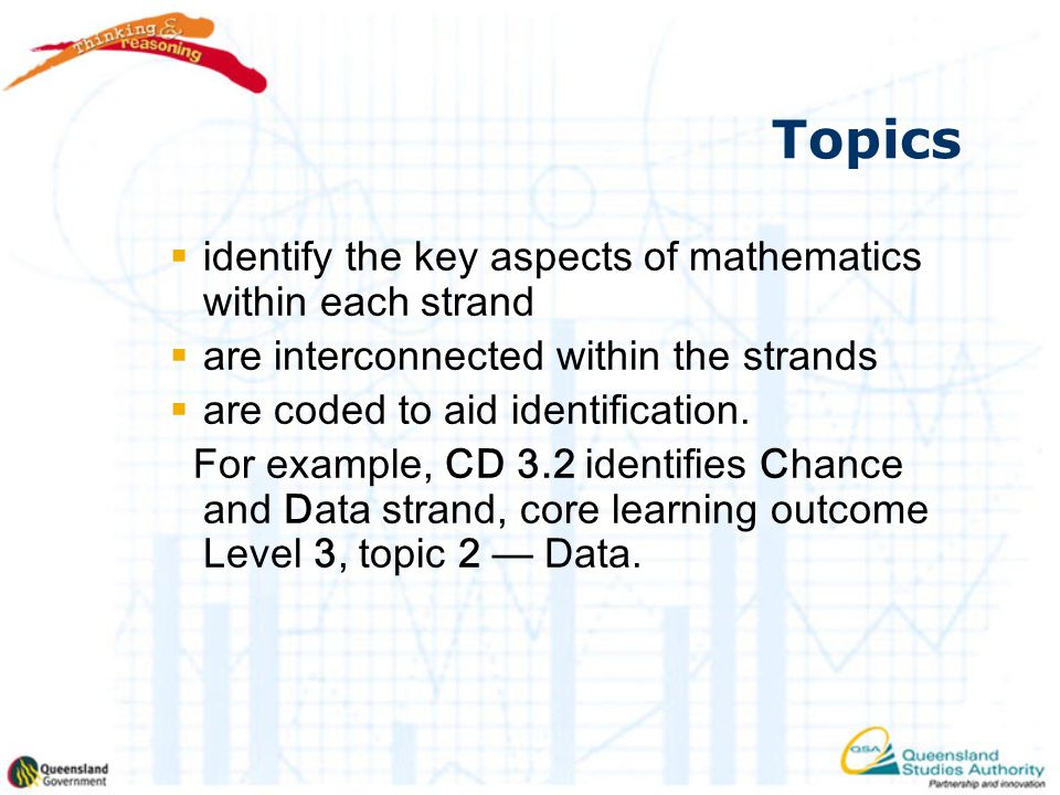 Topics  identify the key aspects of mathematics within each strand  are interconnected within the strands  are coded to aid identification.