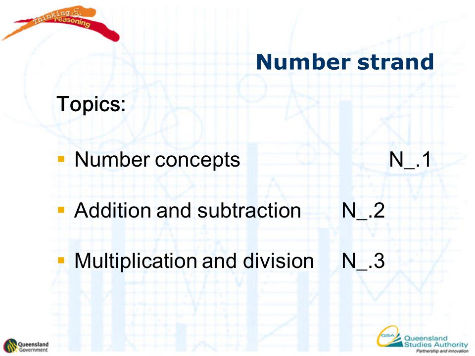 Number strand Topics:  Number concepts N_.1  Addition and subtraction N_.2  Multiplication and division N_.3