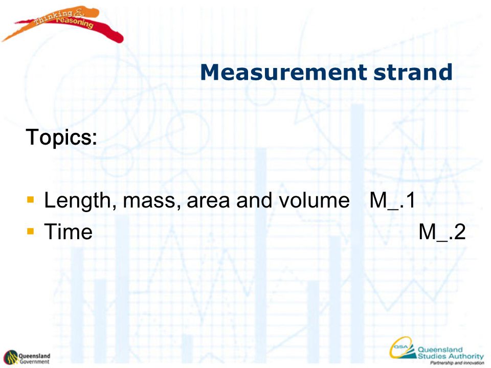 Measurement strand Topics:  Length, mass, area and volume M_.1  Time M_.2