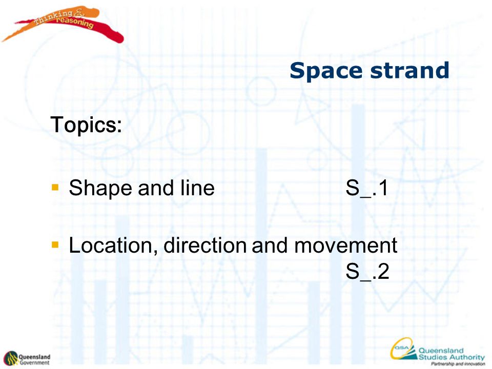 Space strand Topics:  Shape and line S_.1  Location, direction and movement S_.2