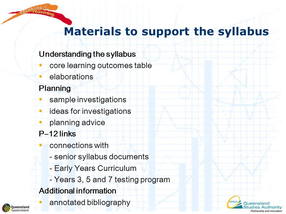 Materials to support the syllabus Understanding the syllabus  core learning outcomes table  elaborations Planning  sample investigations  ideas for investigations  planning advice P–12 links  connections with - senior syllabus documents - Early Years Curriculum - Years 3, 5 and 7 testing program Additional information  annotated bibliography