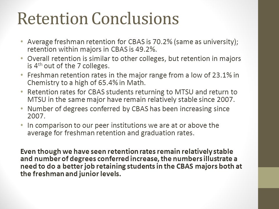 Retention Conclusions Average freshman retention for CBAS is 70.2% (same as university); retention within majors in CBAS is 49.2%.