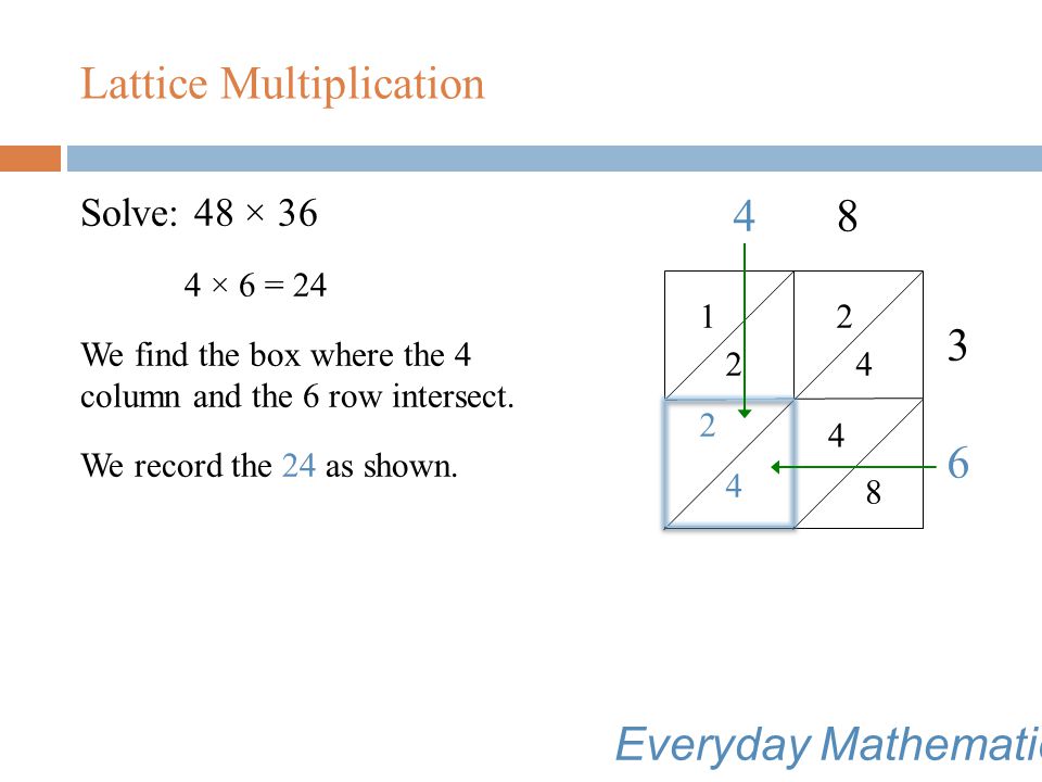 Lattice Multiplication Solve: 48 × 36 8 × 6 = 48 We find the box where the 8 column and the 6 row intersect.