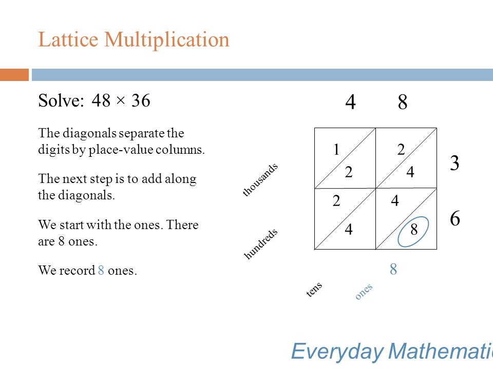 Lattice Multiplication Solve: 48 × 36 4 × 6 = 24 We find the box where the 4 column and the 6 row intersect.