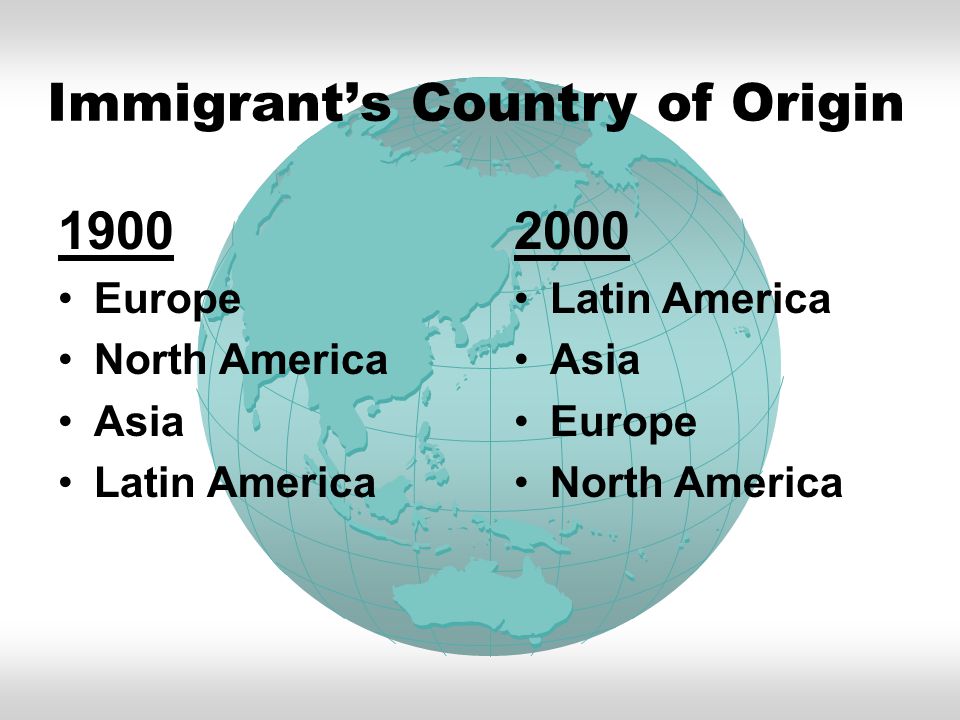 Immigrant’s Country of Origin 1900 Europe North America Asia Latin America 2000 Latin America Asia Europe North America