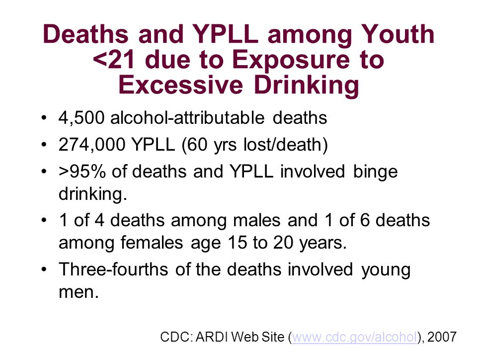 Deaths and YPLL among Youth <21 due to Exposure to Excessive Drinking 4,500 alcohol-attributable deaths 274,000 YPLL (60 yrs lost/death) >95% of deaths and YPLL involved binge drinking.