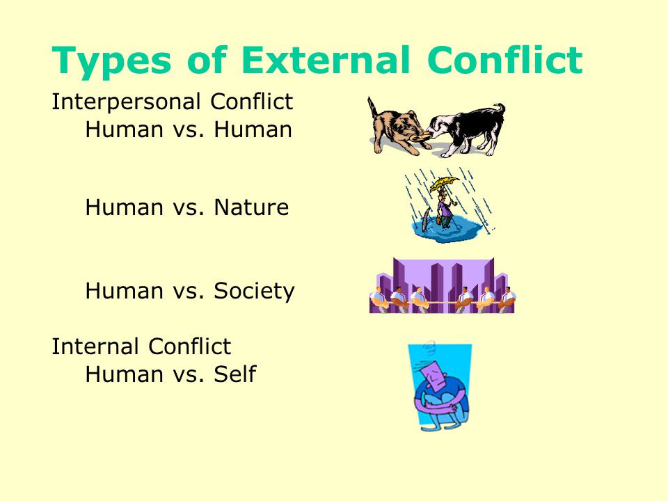 Types of External Conflict Human vs. Nature Human vs.