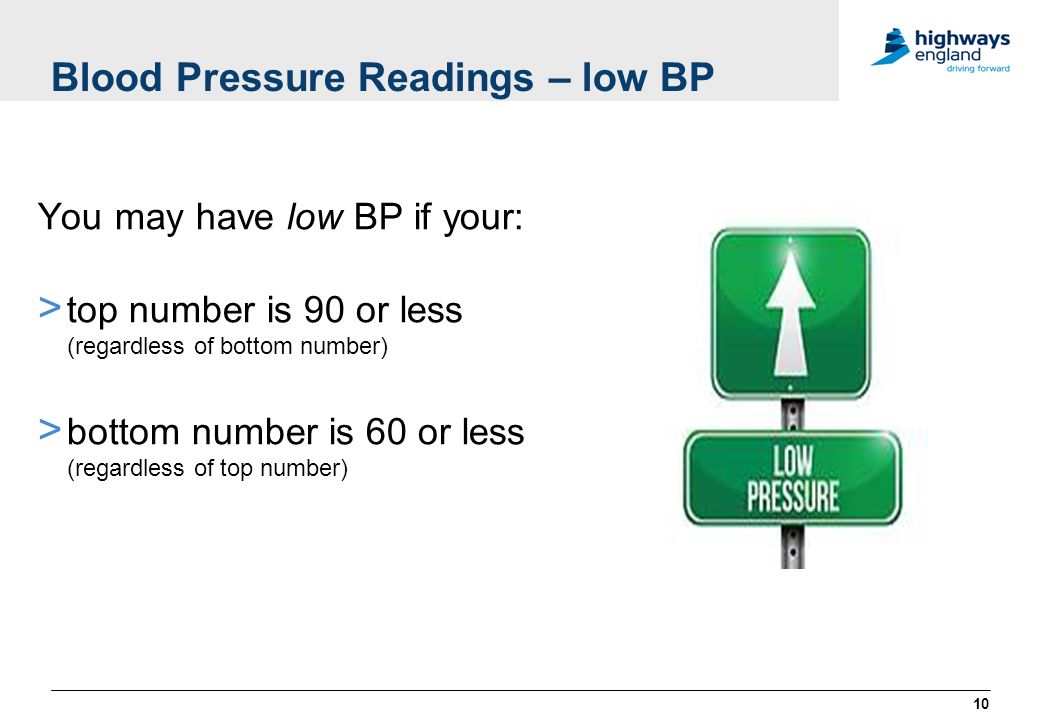 Blood Pressure Readings – low BP You may have low BP if your: > top number is 90 or less (regardless of bottom number) > bottom number is 60 or less (regardless of top number) 10