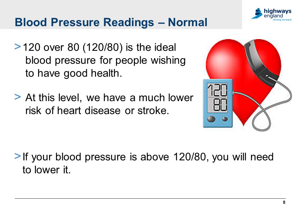 Blood Pressure Readings – Normal > 120 over 80 (120/80) is the ideal blood pressure for people wishing to have good health.