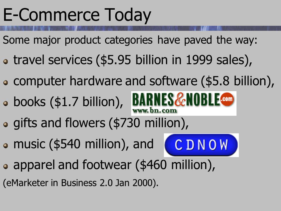 E-Commerce Today Some major product categories have paved the way: travel services ($5.95 billion in 1999 sales), computer hardware and software ($5.8 billion), books ($1.7 billion), gifts and flowers ($730 million), music ($540 million), and apparel and footwear ($460 million), (eMarketer in Business 2.0 Jan 2000).