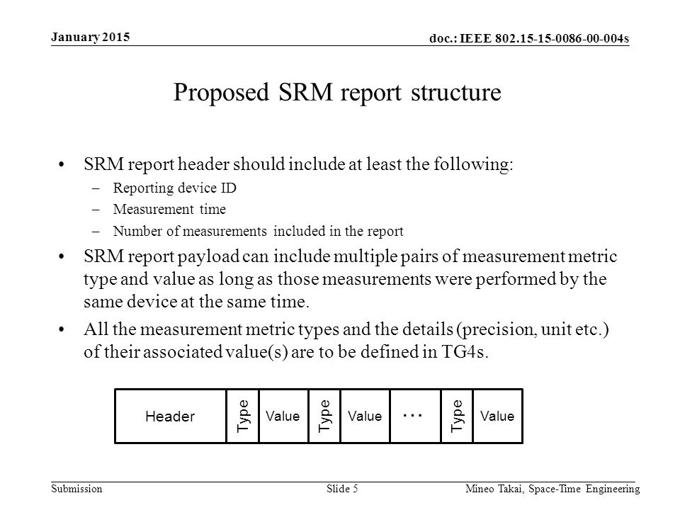 doc.: IEEE s Submission January 2015 Mineo Takai, Space-Time EngineeringSlide 5 Proposed SRM report structure SRM report header should include at least the following: –Reporting device ID –Measurement time –Number of measurements included in the report SRM report payload can include multiple pairs of measurement metric type and value as long as those measurements were performed by the same device at the same time.