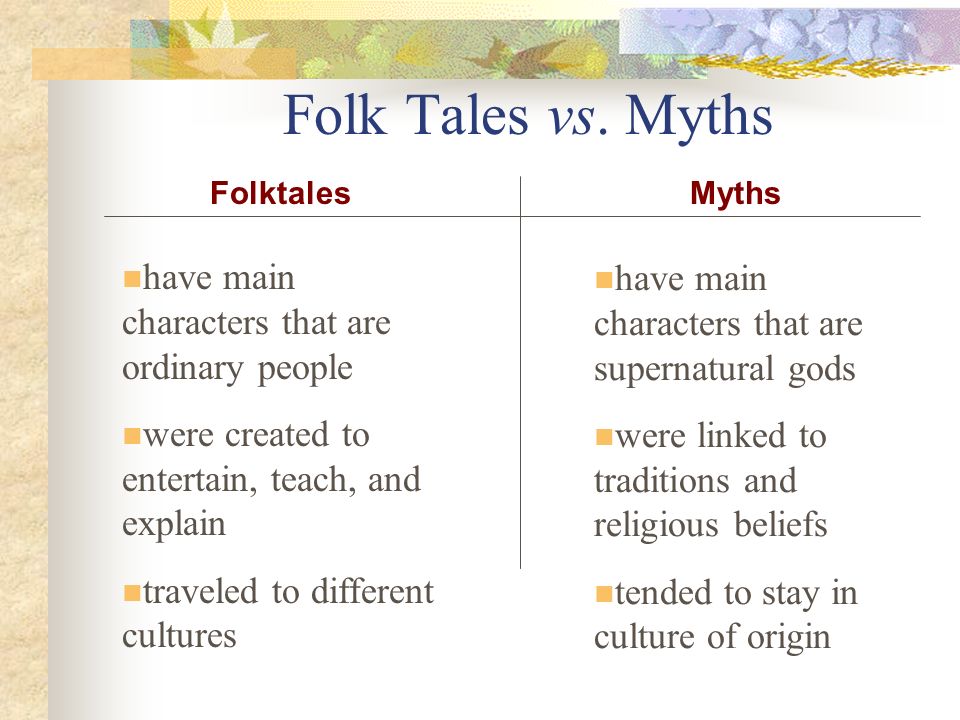 Type of StoryDefinitionCharacteristics Myths Legends Folktales Fairytales.