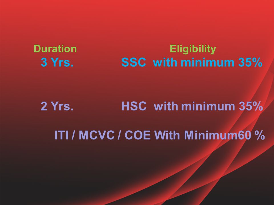 Duration Eligibility 3 Yrs. SSC with minimum 35% 2 Yrs.