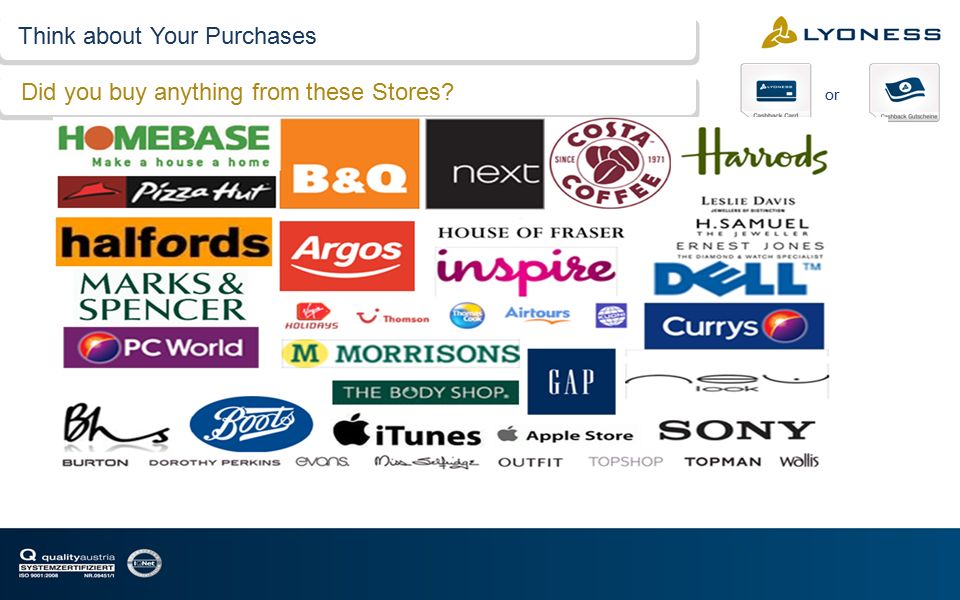 Lyoness types of earnings. Founded: 2nd July 2003 THE COMPANY. - ppt  download