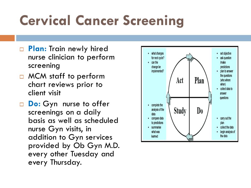 Cervical Cancer Screening  Plan: Train newly hired nurse clinician to perform screening  MCM staff to perform chart reviews prior to client visit  Do: Gyn nurse to offer screenings on a daily basis as well as scheduled nurse Gyn visits, in addition to Gyn services provided by Ob Gyn M.D.