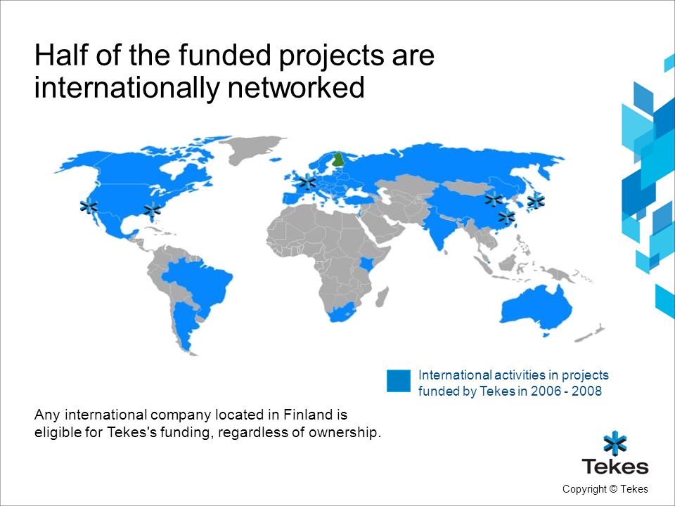 Copyright © Tekes Half of the funded projects are internationally networked Any international company located in Finland is eligible for Tekes s funding, regardless of ownership.