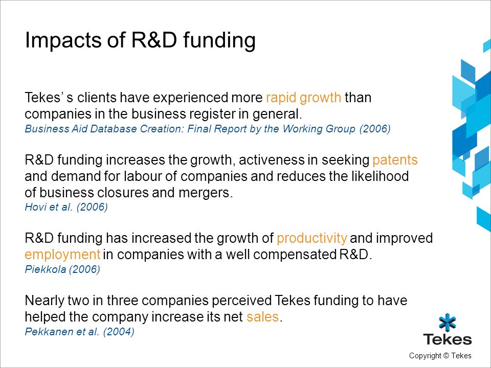 Copyright © Tekes Impacts of R&D funding Tekes’ s clients have experienced more rapid growth than companies in the business register in general.