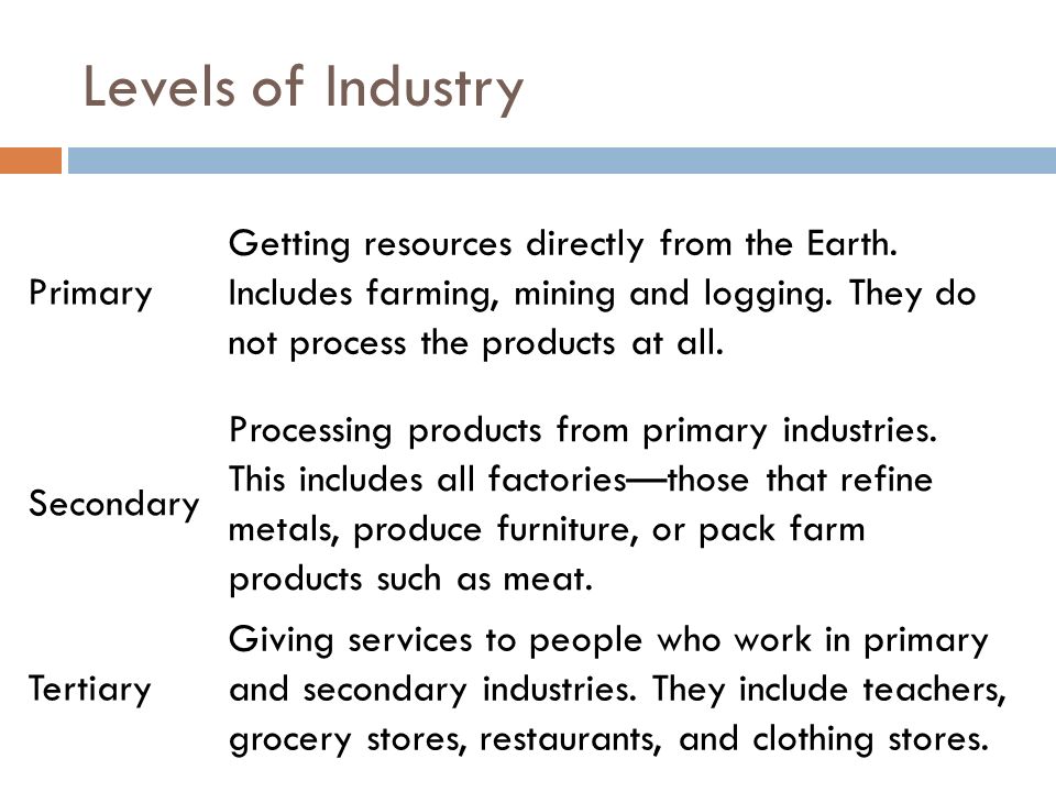 Levels of Industry Primary Getting resources directly from the Earth.