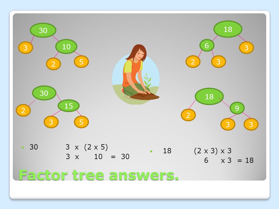 BUILD YOUR FACTOR TREES Use factors to build your tree.