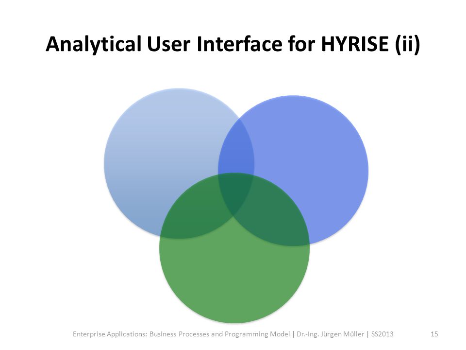 Analytical User Interface for HYRISE (ii) Enterprise Applications: Business Processes and Programming Model | Dr.-Ing.