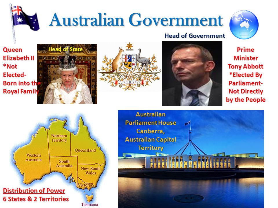 R69- Government in Australia. “Parliamentary” Democracy vs. “Presidential” Democracy The House Washington D.C., United States Australian Parliament. - ppt download
