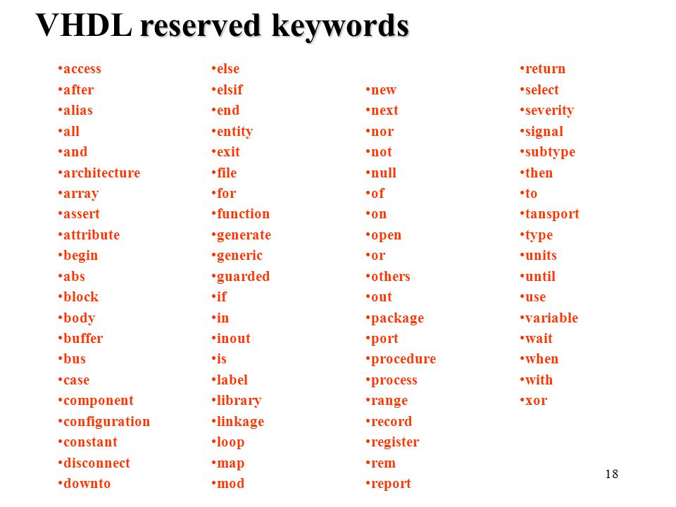 Vhdl Keywords