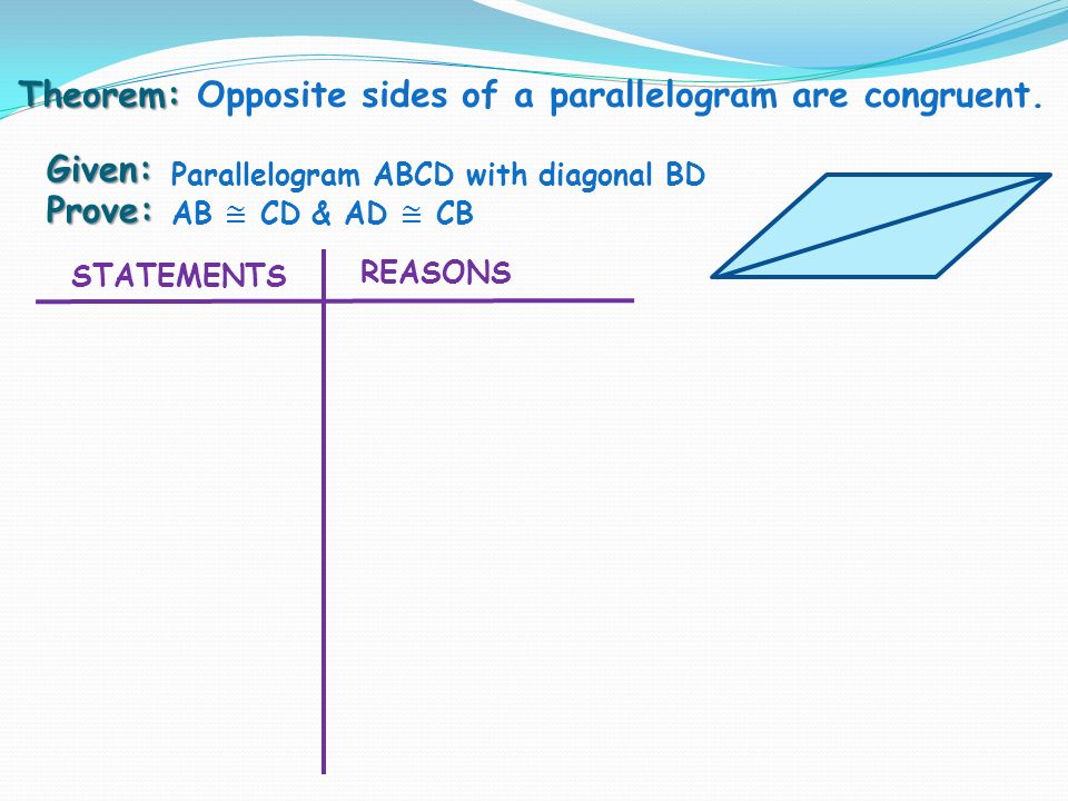 Given: Prove: Parallelogram ABCD with diagonal BD STATEMENTS REASONS Theorem: Theorem: Opposite sides of a parallelogram are congruent.