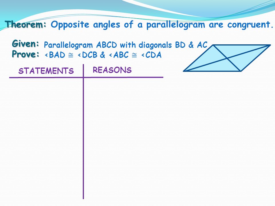 Given: Prove: Parallelogram ABCD with diagonals BD & AC STATEMENTS REASONS Theorem: Theorem: Opposite angles of a parallelogram are congruent.