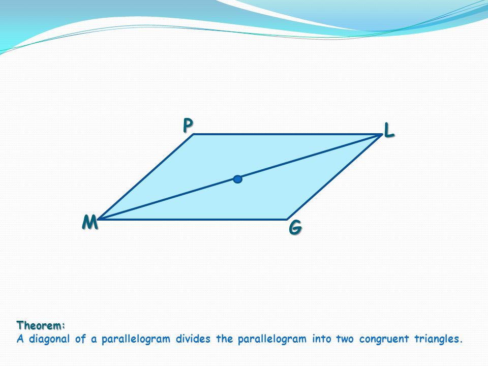 M L P G Theorem: A diagonal of a parallelogram divides the parallelogram into two congruent triangles.