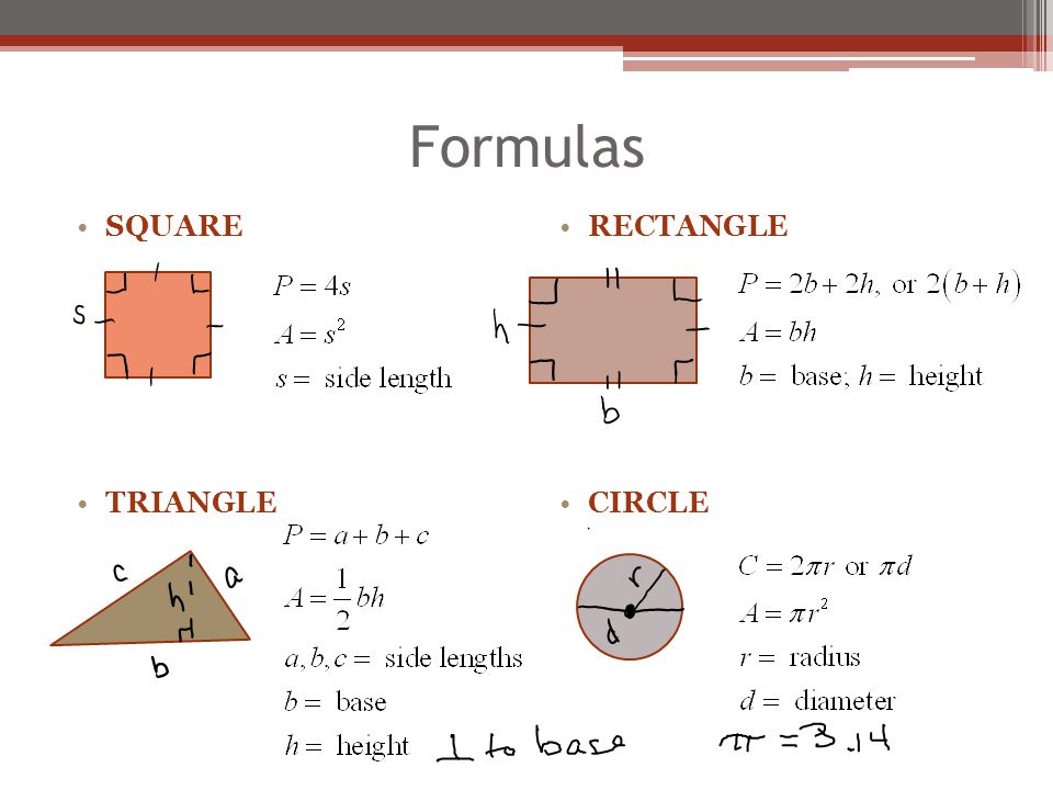 Formulas SQUARE TRIANGLE RECTANGLE CIRCLE