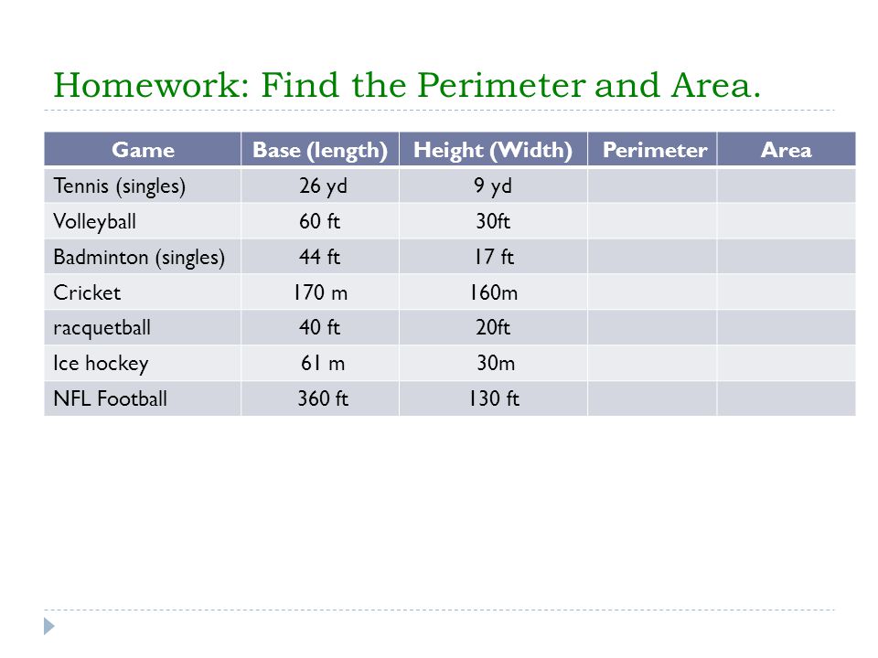 Homework: Find the Perimeter and Area.