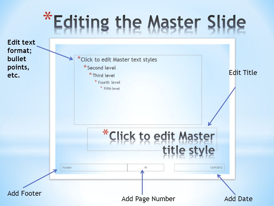 Edit text format; bullet points, etc. Add Footer Add Page Number Edit Title Add Date