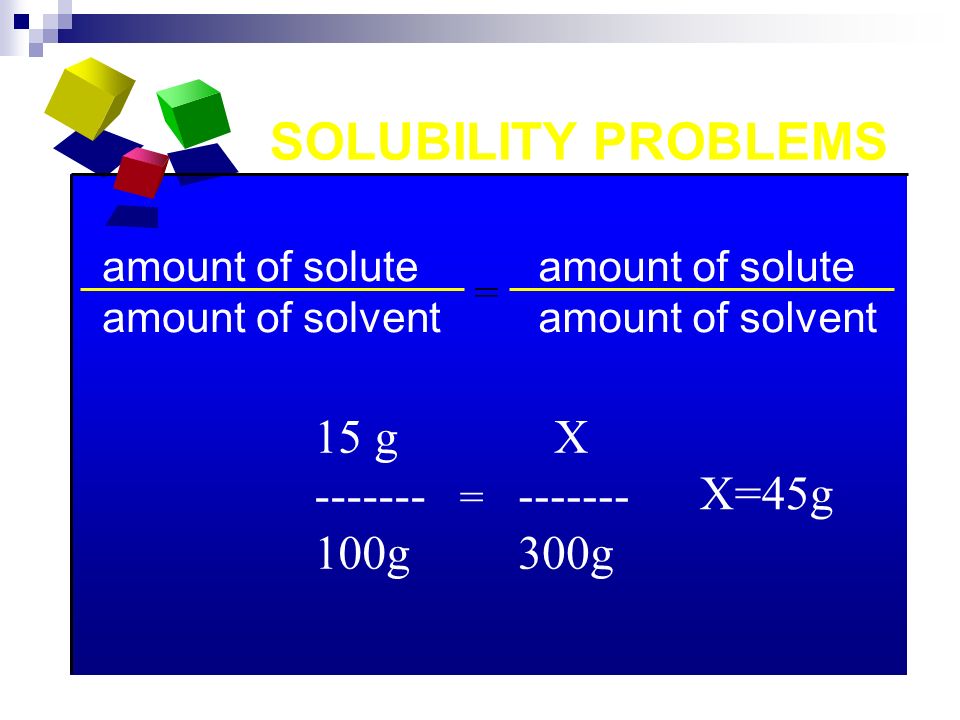 amount of solute amount of solvent amount of solute amount of solvent = 15 g g = X g X=45g